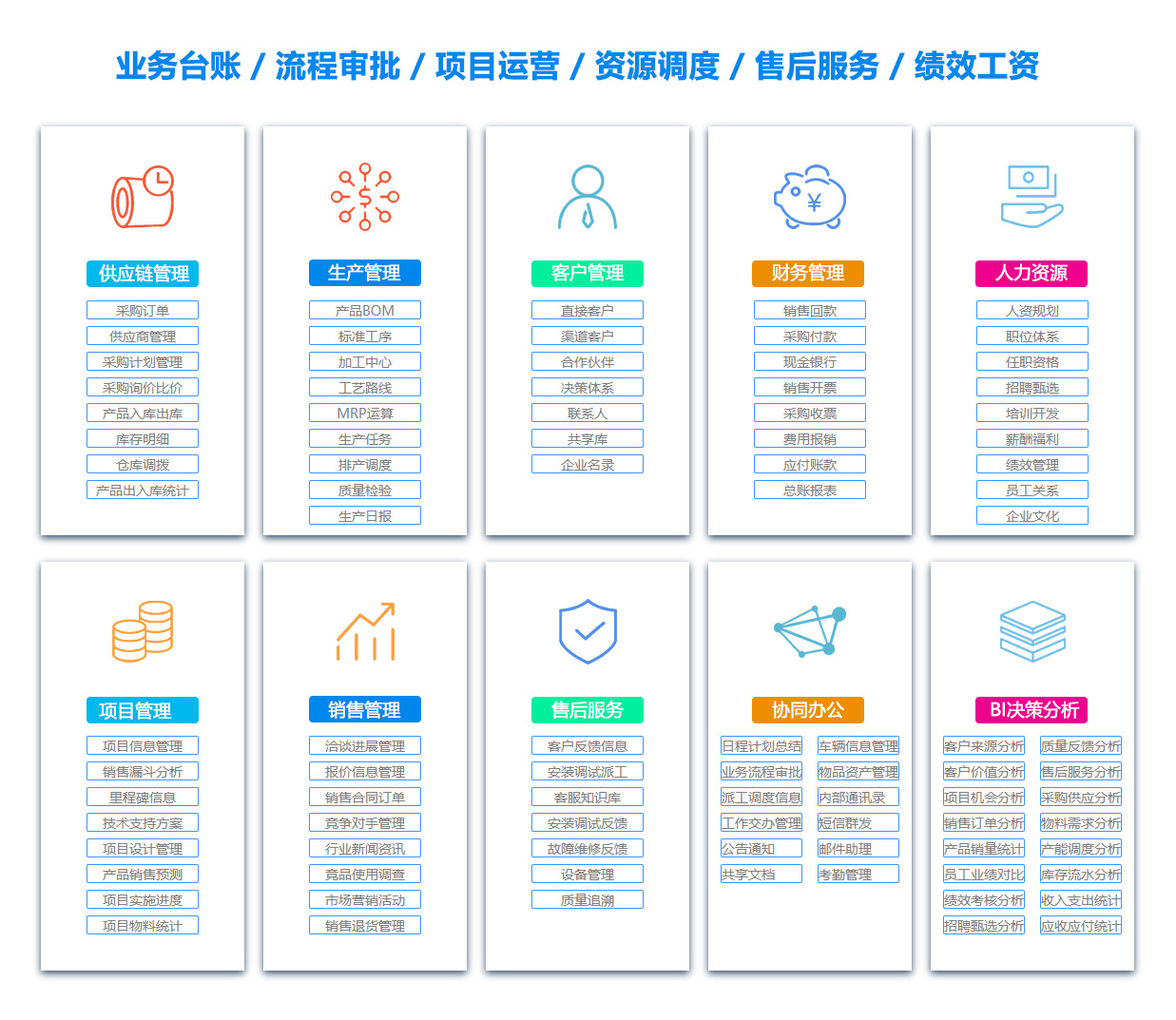 苏州合同管理软件 苏州合同管理软件